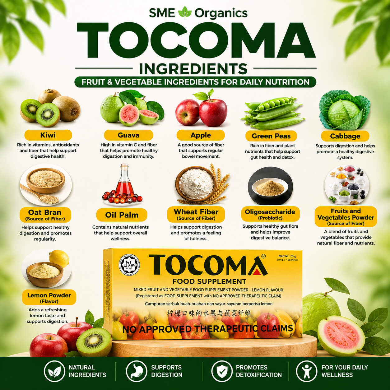 Tocoma with fruit and vegetable ingredients for daily nutrition